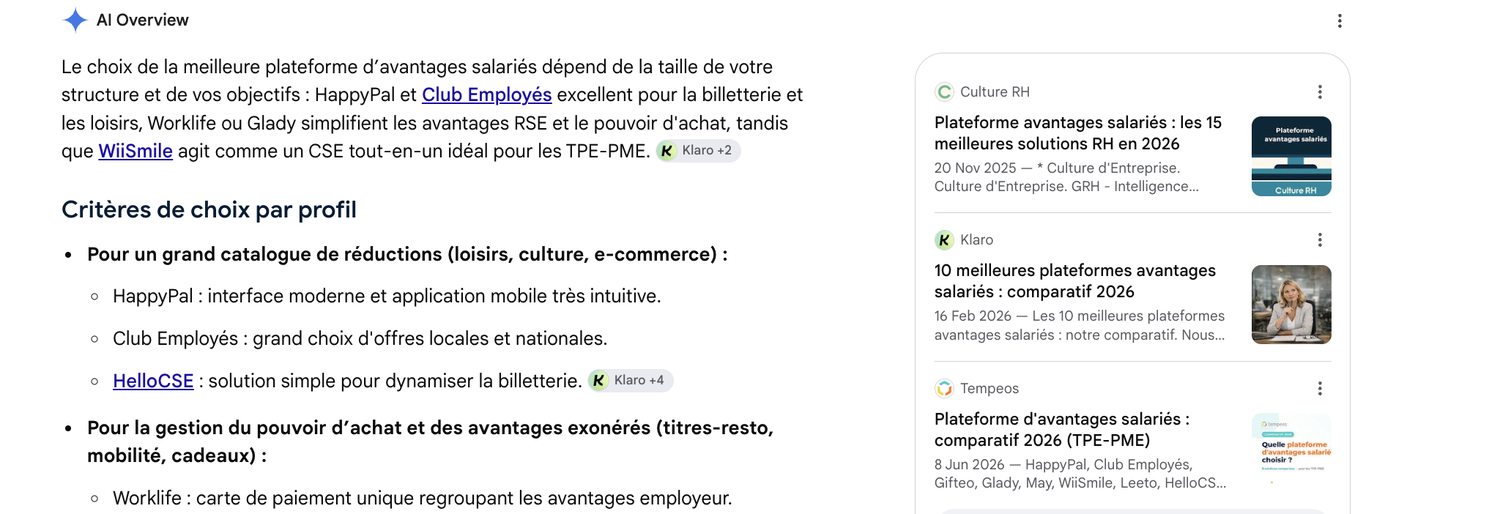 AI Overview de Google sur la requête meilleure plateforme avantages salariés, où Klaro est cité dans la réponse